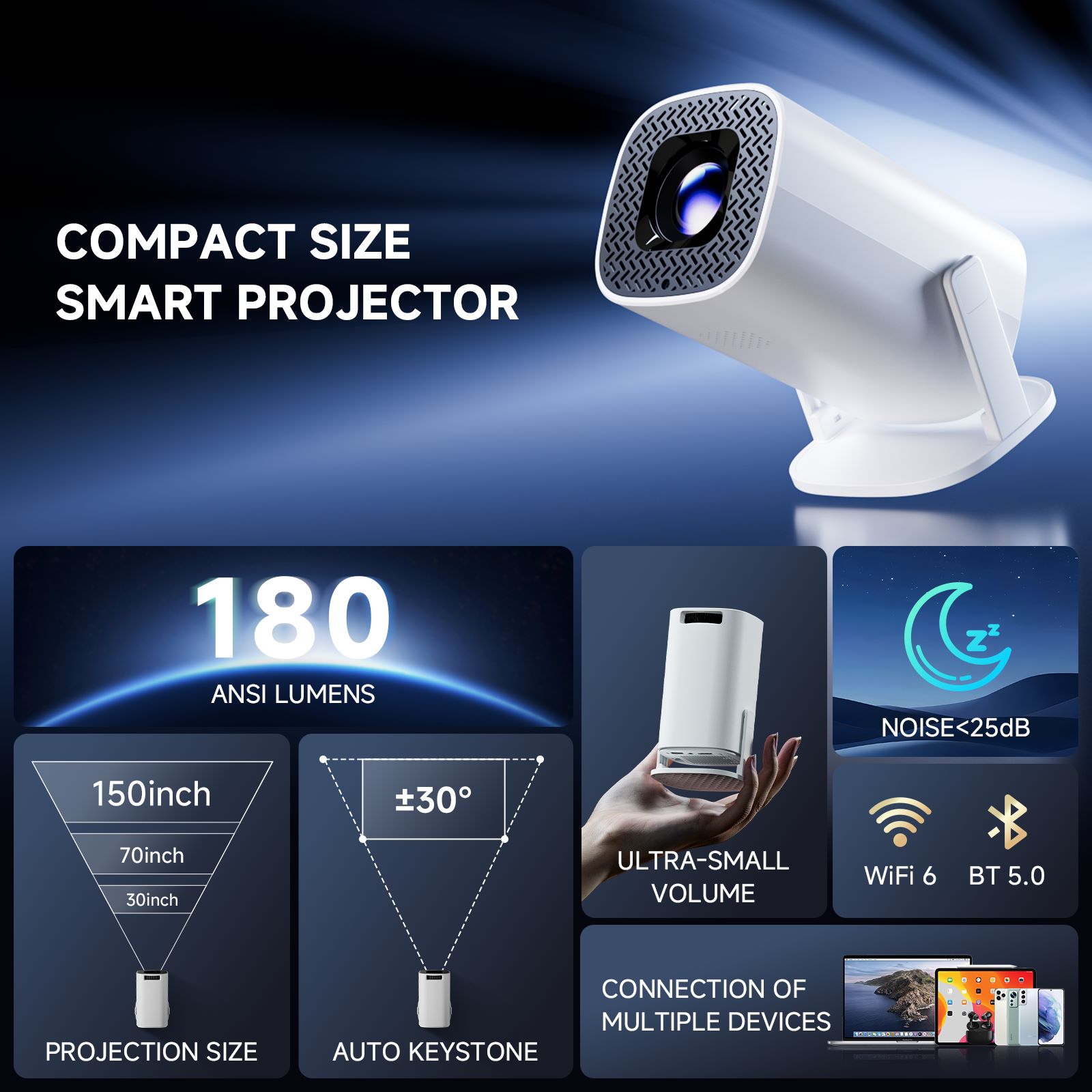 HONGTOP P30PRO Smart Mini Proj - Home Cinema Gadgets recensie en prijs