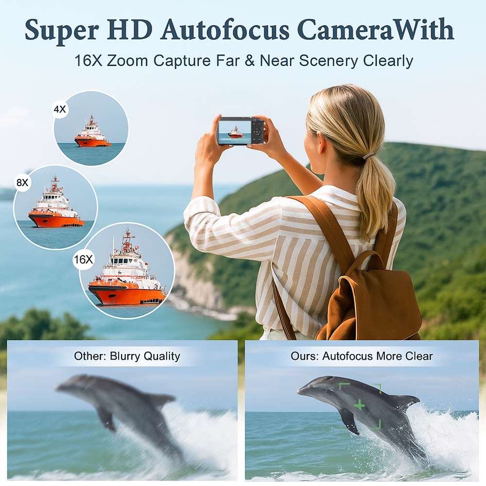 Ourlife Compact Digital Camera - Vintage Home Cinema recensie en prijs