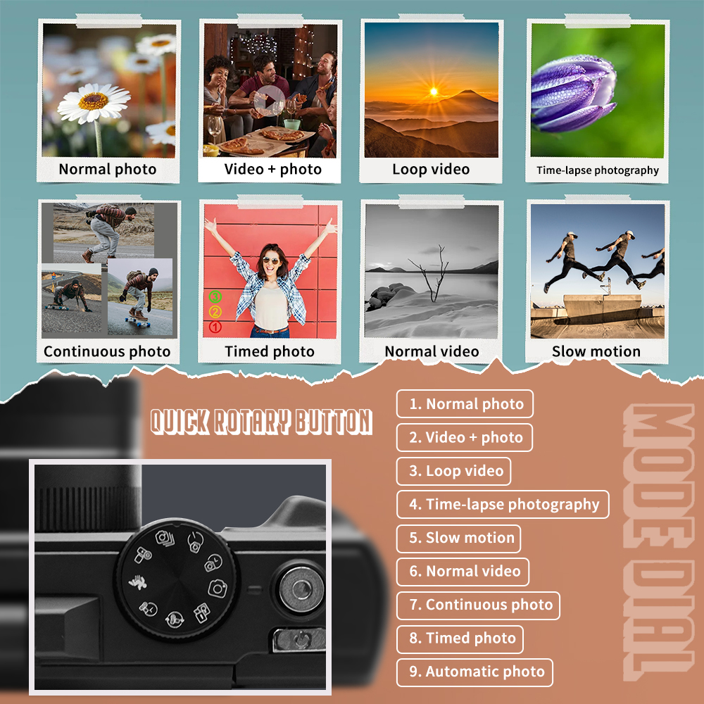 Ourlife Compact Digital Photog - Vintage Home Cinema recensie en prijs