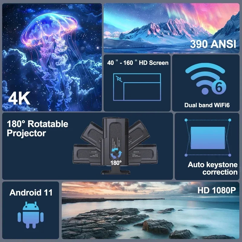 2025 4K Android 11 Projector N - Home Cinema Gadgets recensie en prijs