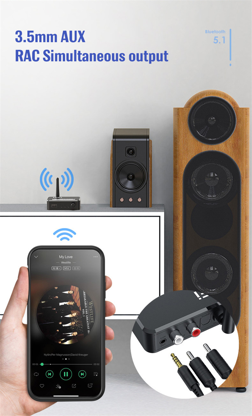 DAC Bluetooth 5.1 Audio Receiv - Surround Sound Decoder recensie en prijs