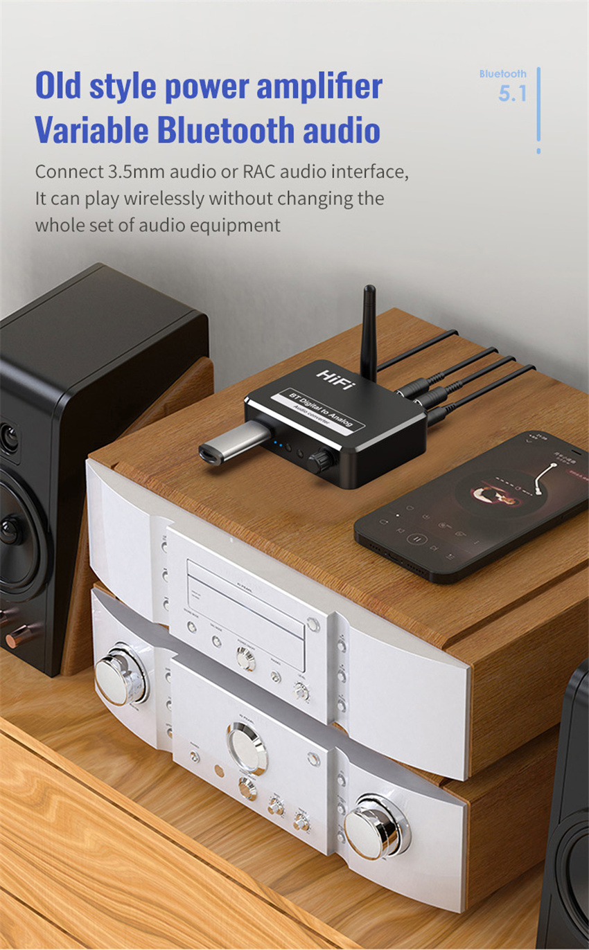 DAC Bluetooth 5.1 Audio Receiv - Surround Sound Decoder recensie en prijs