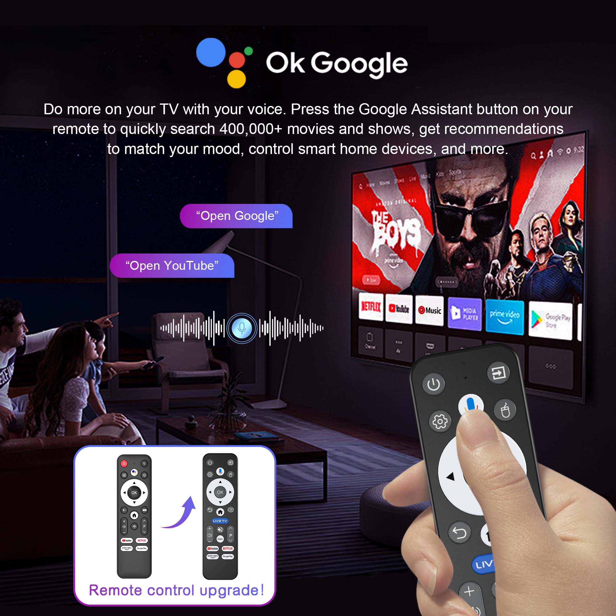 TV Box Android 16 Google Assis - Home Cinema Youtube recensie en prijs