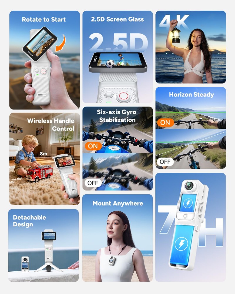 SJCAM New White C400 Pocket Ha - Home Cinema Youtube recensie en prijs