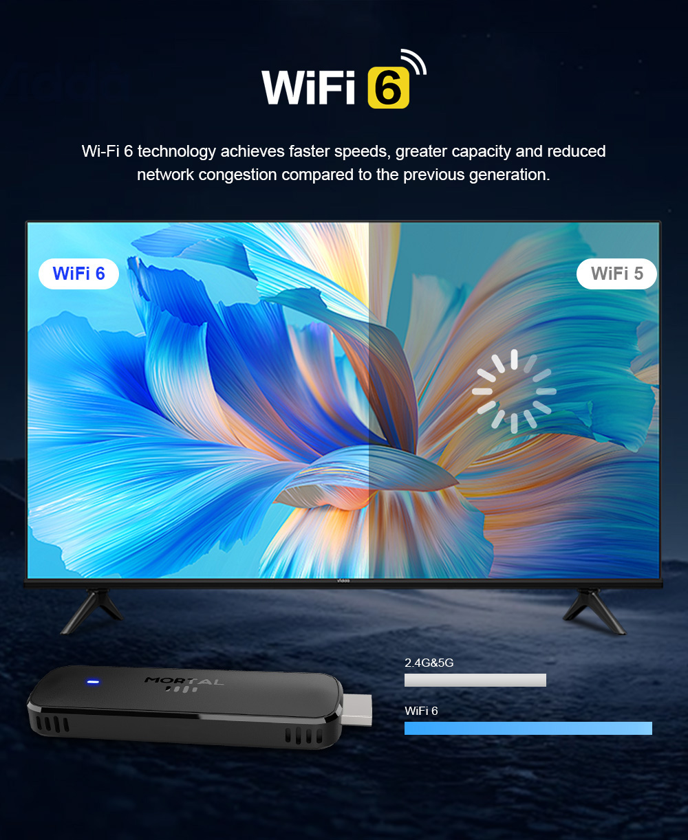 Q8 Smart Android14 TV Stick 8K - Home Cinema Youtube recensie en prijs