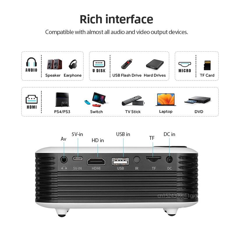 A2000 Mini Projector Portable  - Home Cinema Gadgets recensie en prijs