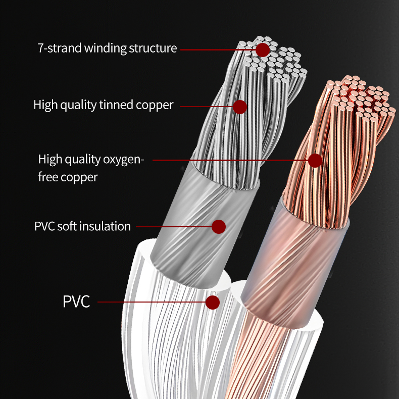 YYTCG DIY HIFI Audio Cable Oxy - Home Cinema Gadgets recensie en prijs