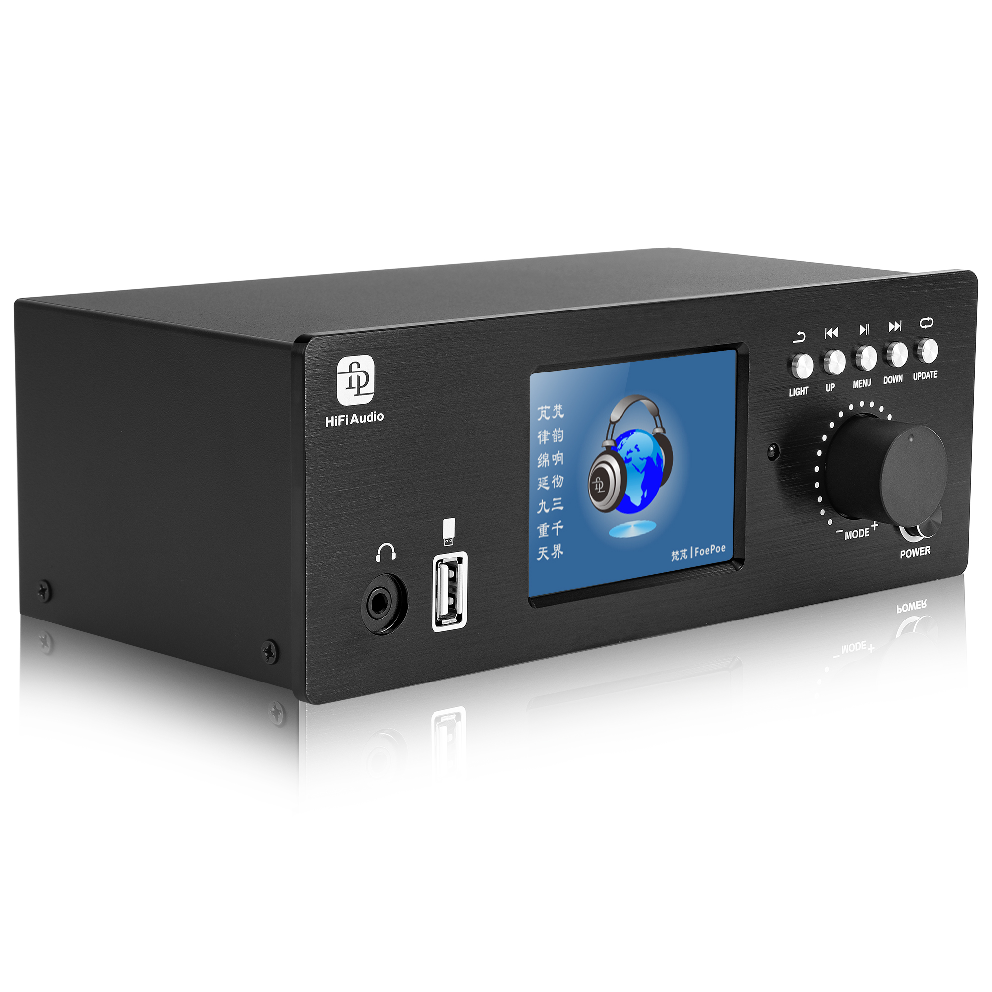 dts ac3 5.1 Audio Decoder conv - Surround Sound Decoder recensie en prijs