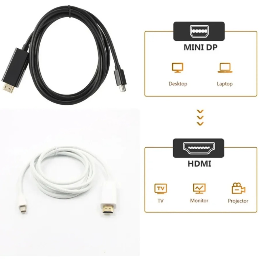 4K Mini DisplayPort To HDMI-co - 4K Media Player recensie en prijs