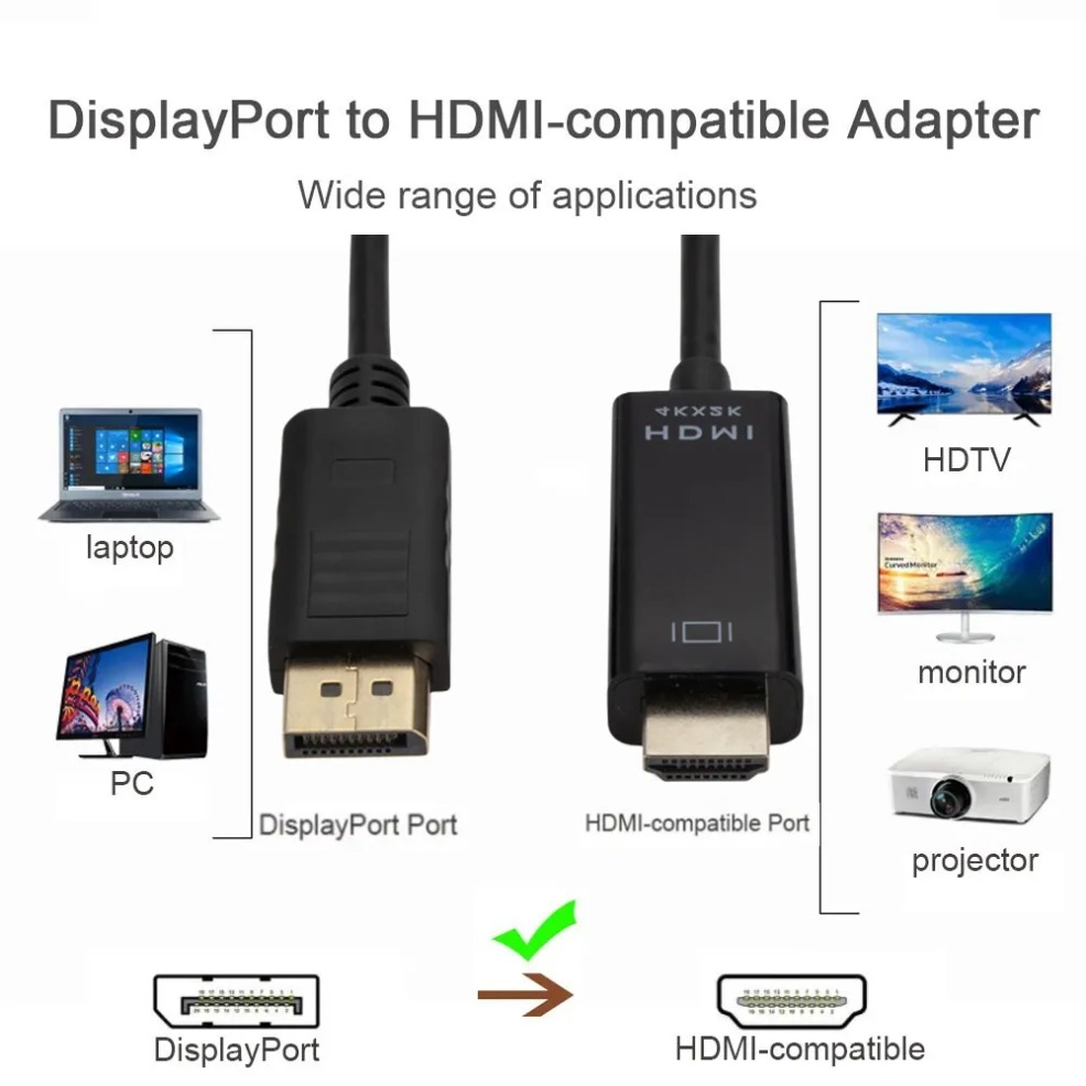 4K*2K DisplayPort To HDMI-Comp - 4K Media Player recensie en prijs