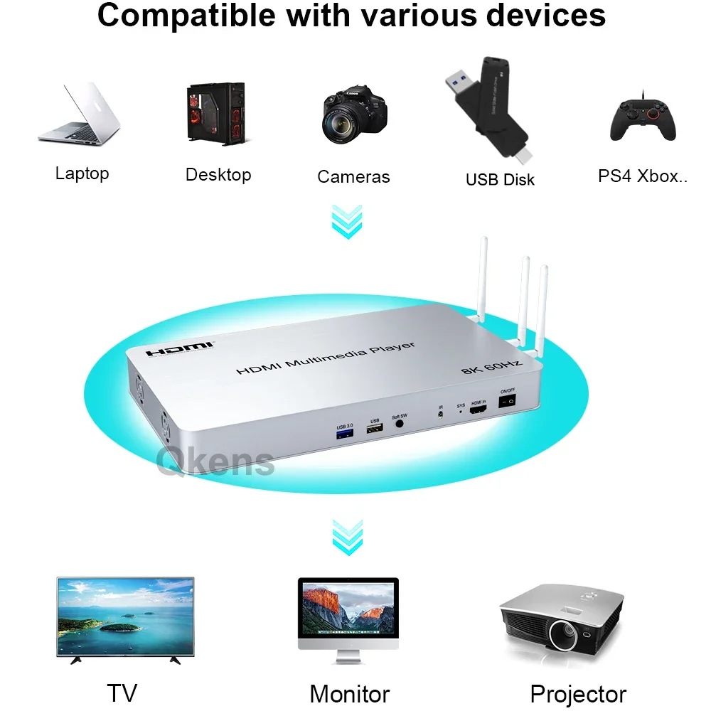 H.265 8K 60Hz 10 Port HDMI Med - 4K Media Player recensie en prijs
