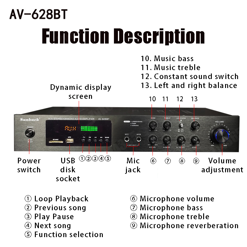 110/220V 2000W Bluetooth Power - Home Cinema Gadgets recensie en prijs