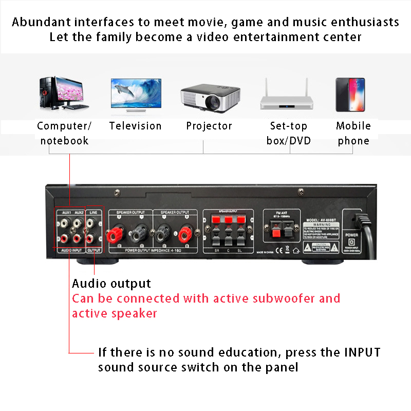 110/220V 2000W Bluetooth Power - Home Cinema Gadgets recensie en prijs