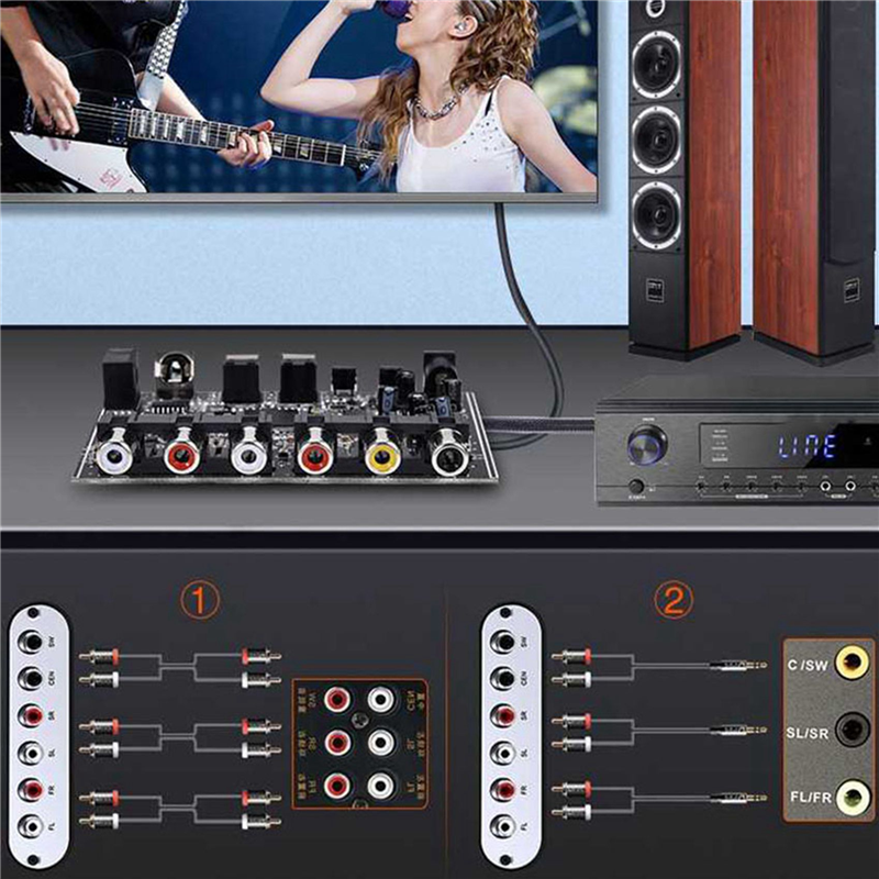 Hot-2X DAC Module 5.1 Channel  - Surround Sound Decoder recensie en prijs