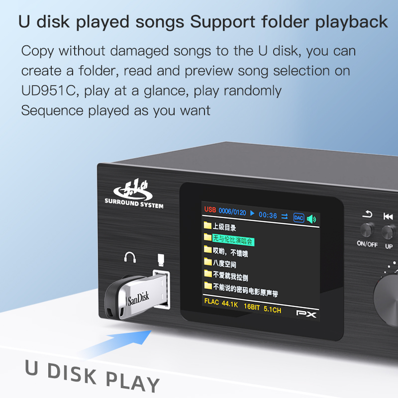 PX UD951C Upgraded 5.1 Channel - Surround Sound Decoder recensie en prijs