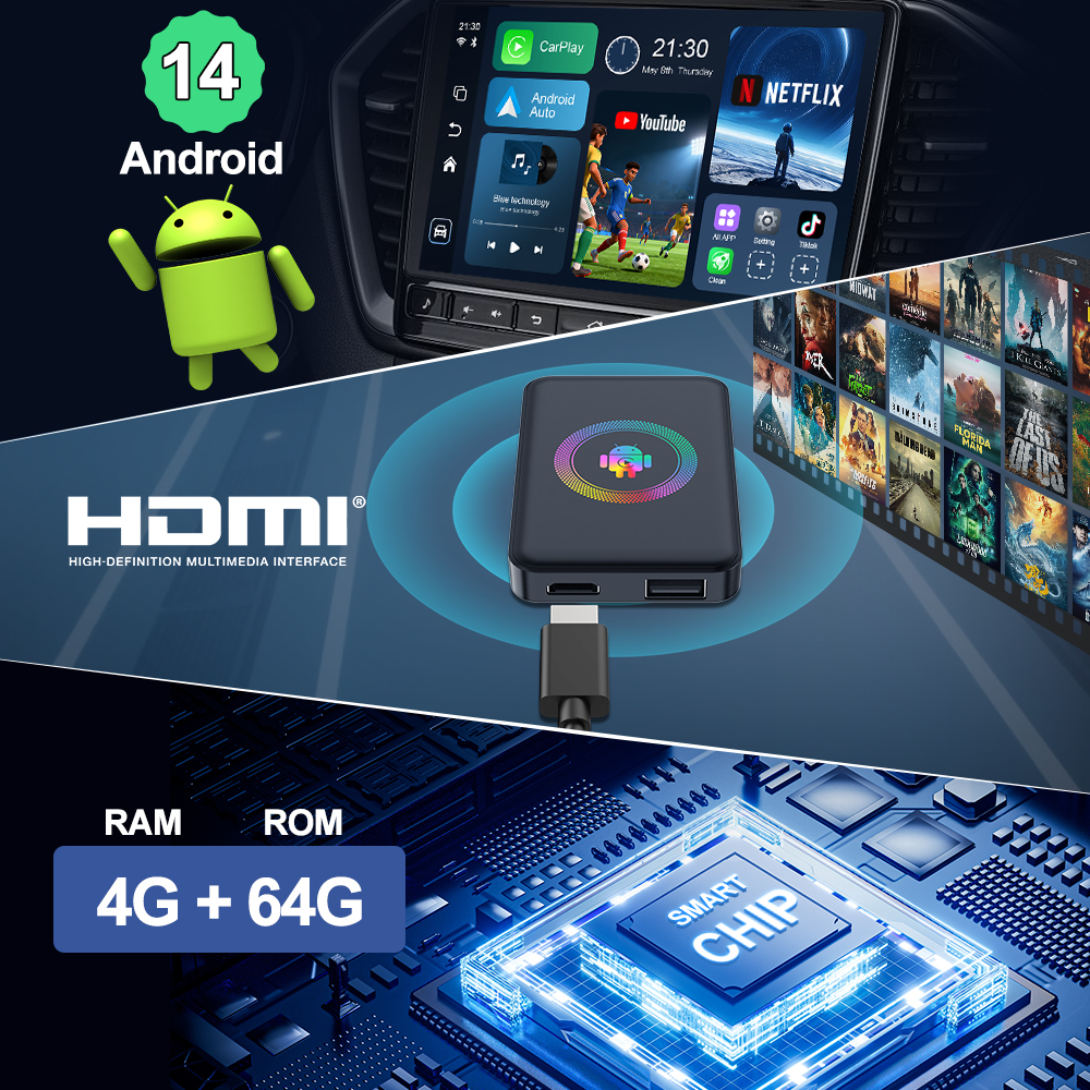 2026 Kowankit 4+64G Android 14 - Home Cinema Youtube recensie en prijs