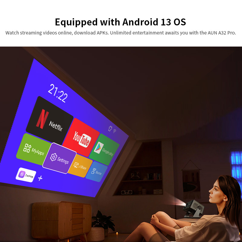 AUN A32 Pro Android 13 Project - Home Cinema Gadgets recensie en prijs