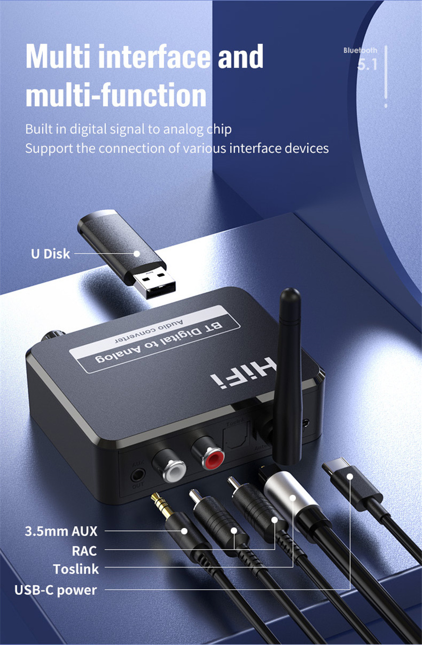 Digital to Analog Audio DAC Co - Surround Sound Decoder recensie en prijs