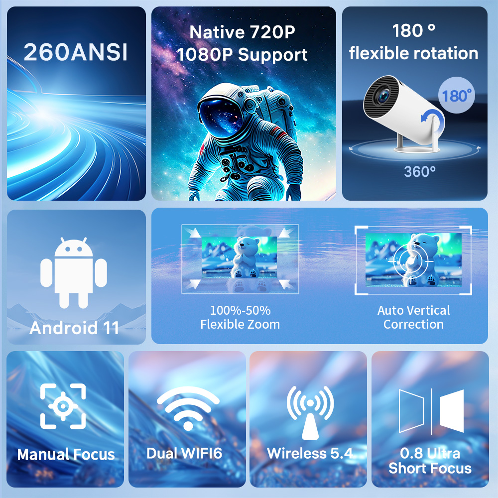 LynCast Projector X1BQ 4K Andr - Home Cinema Gadgets recensie en prijs