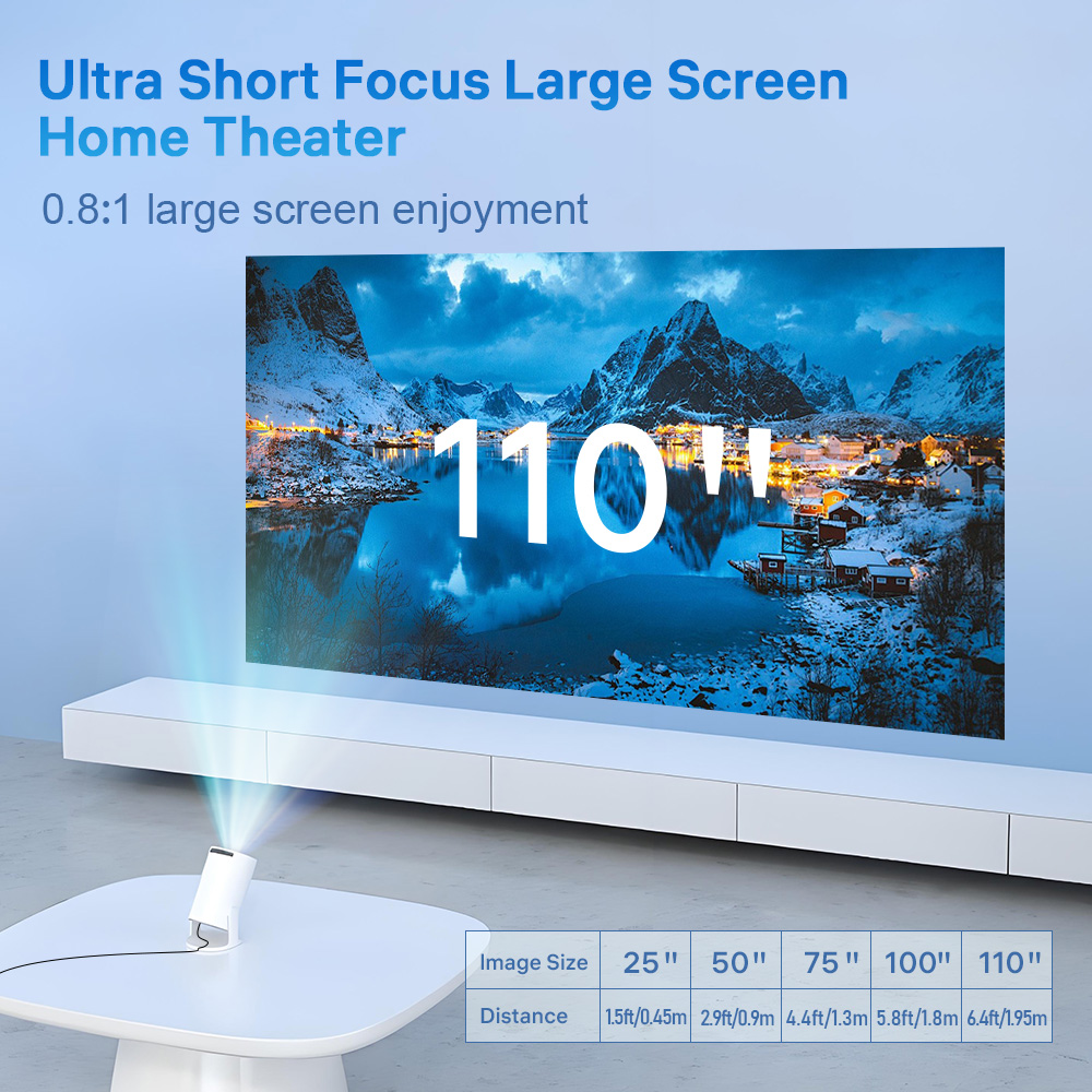 LynCast Projector X1BQ 4K Andr - Home Cinema Gadgets recensie en prijs