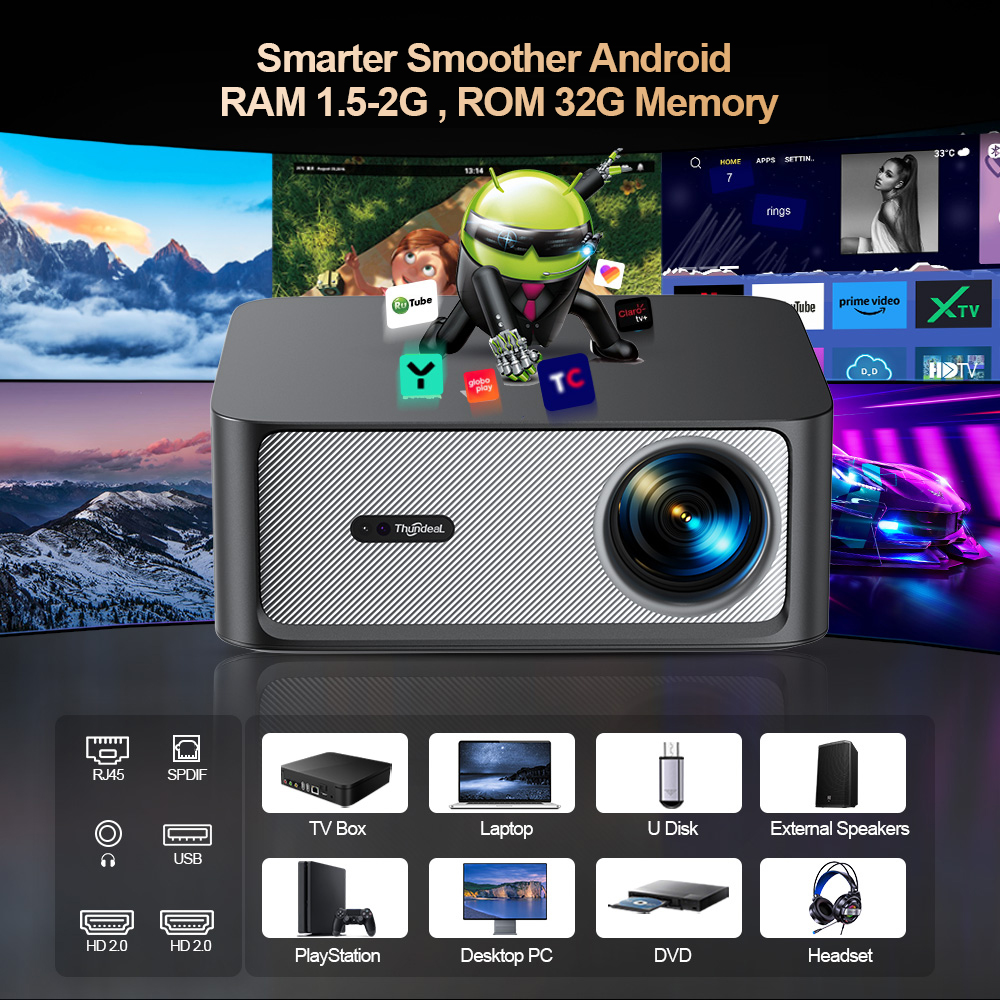 ThundeaL 3000Ansi 4K Full HD P - Home Cinema Gadgets recensie en prijs