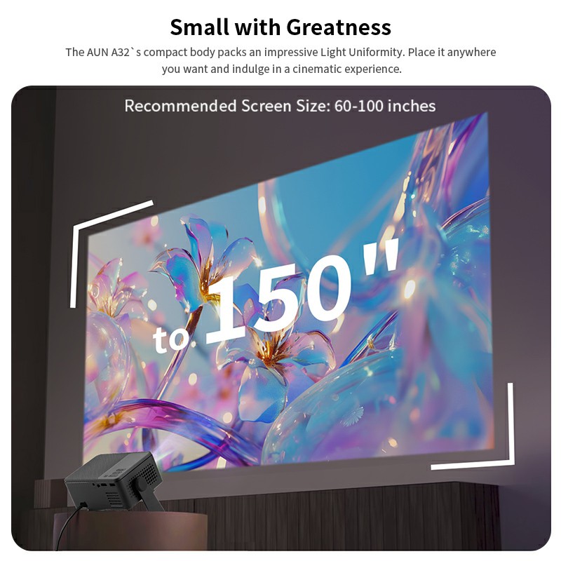 AUN A32 Pro Android Projector  - Home Cinema Gadgets recensie en prijs