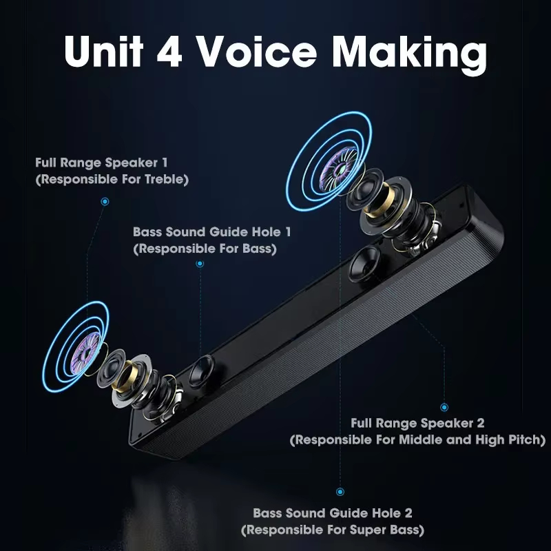 4D Surround Soundbar Bluetooth - Home Theater Speaker recensie en prijs