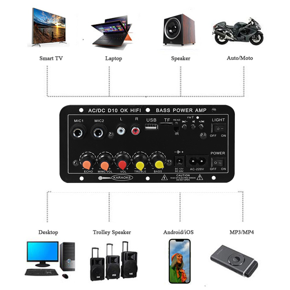 D10 Digital Bluetooth Amplifie - Home Theater Speaker recensie en prijs