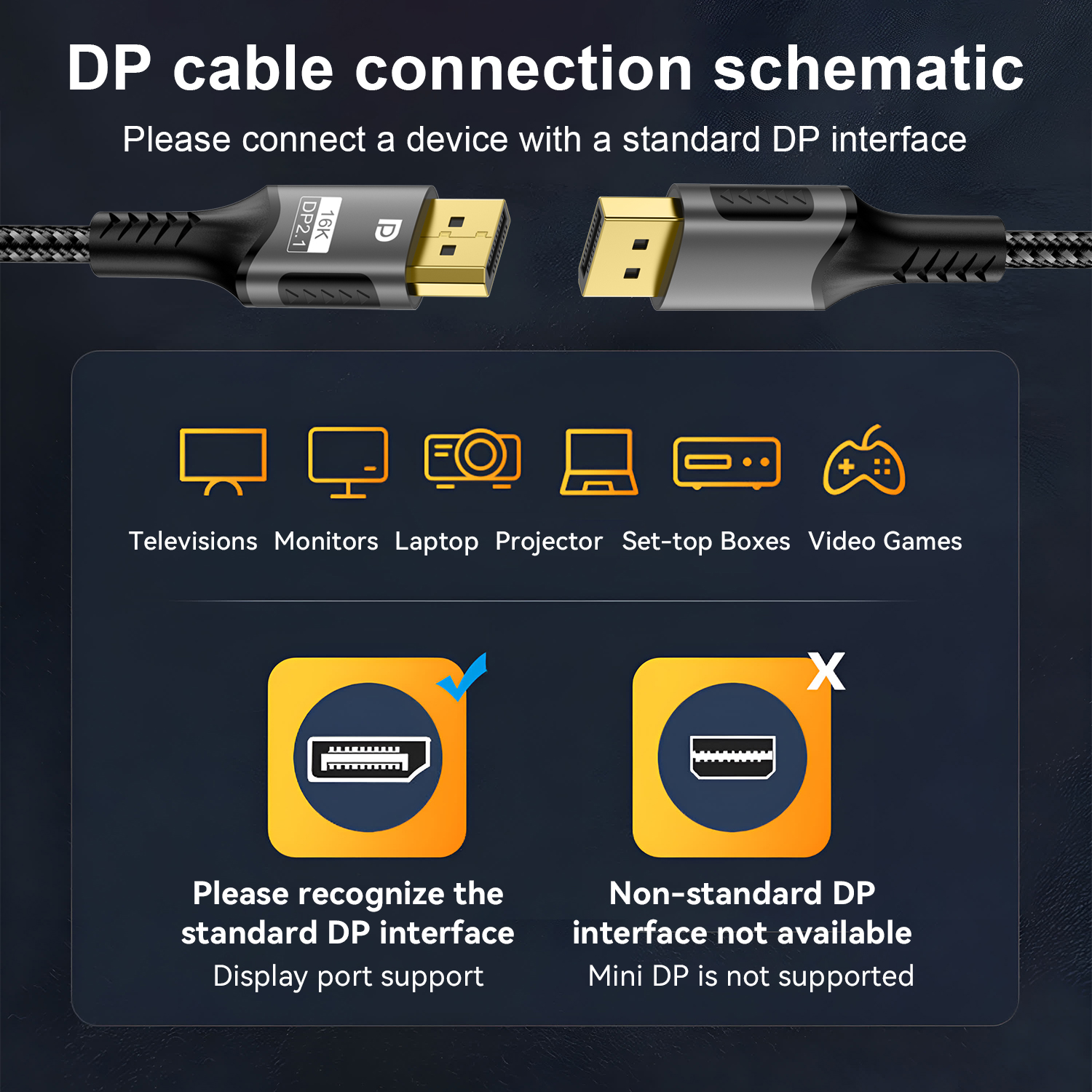 16K DP 2.1 8K@120Hz 4K@240Hz 8 - 4K Media Player recensie en prijs