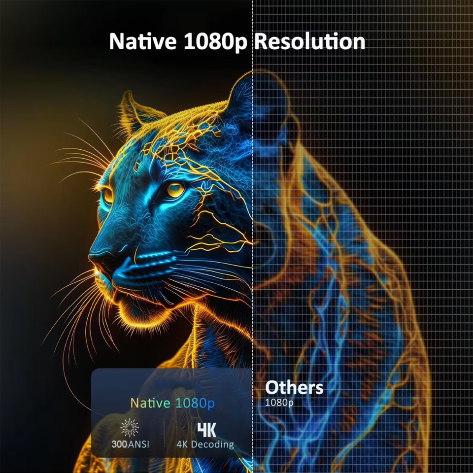 2026 New HY300 Projector 4K An - Home Cinema Gadgets recensie en prijs