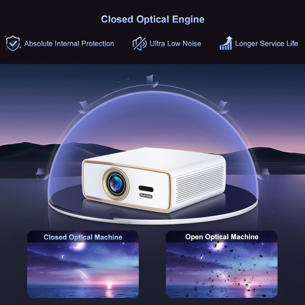 Flixtone E900 MINI Portable Pr - Home Cinema Gadgets recensie en prijs